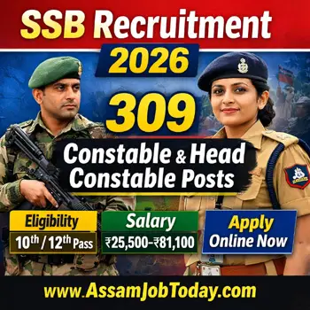 SSB Recruitment 2026 notification for 309 Head Constable and Constable posts with salary ₹25,500–₹81,100 and 10th 12th pass eligibility