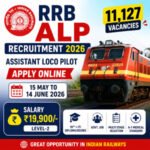 RRB ALP Recruitment 2026 feature image showing Indian Railway Assistant Loco Pilot vacancy notification with 11,127 posts, salary ₹19,900 and apply online details.