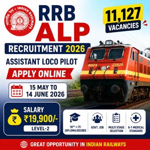 RRB ALP Recruitment 2026 feature image showing Indian Railway Assistant Loco Pilot vacancy notification with 11,127 posts, salary ₹19,900 and apply online details.