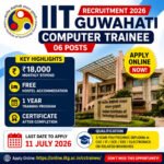 IIT Guwahati Recruitment 2026 notification featuring 06 Computer Trainee posts with ₹18,000 monthly stipend, free hostel accommodation, one-year training, and online application before 11 July 2026.
