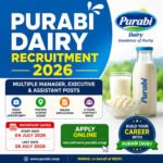 Purabi Dairy Recruitment 2026 feature image showing Manager, Executive and Assistant vacancies under WAMUL and NEDFL with online application details for Assam jobs.