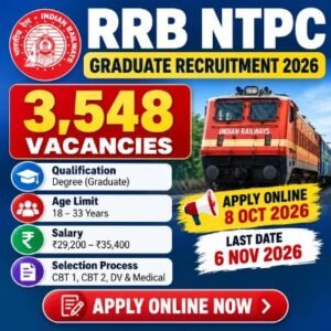RRB NTPC Graduate Recruitment 2026 – 3,548 Vacancies